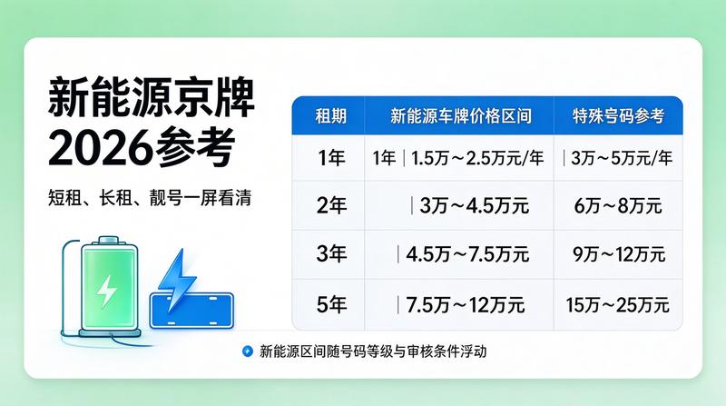 个人指标转让风险规避指南